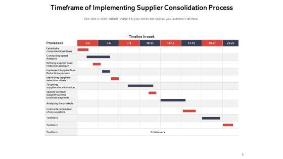 Vendor_Integration_Business_Process_Ppt_PowerPoint_Presentation_Complete_Deck_Slide_9.jpg