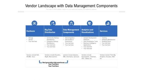 Vendor_Landscape_With_Data_Management_Components_Ppt_PowerPoint_Presentation_Infographic_Template_Summary_PDF_Slide_1.jpg