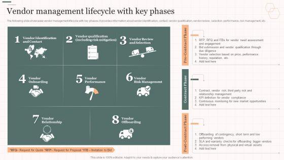 Vendor_Management_Lifecycle_With_Key_Phases_Vendor_Management_Strategies_Designs_PDF_Slide_1.jpg