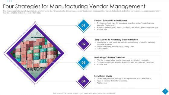 Vendor_Management_Ppt_PowerPoint_Presentation_Complete_Deck_With_Slides_Slide_2.jpg