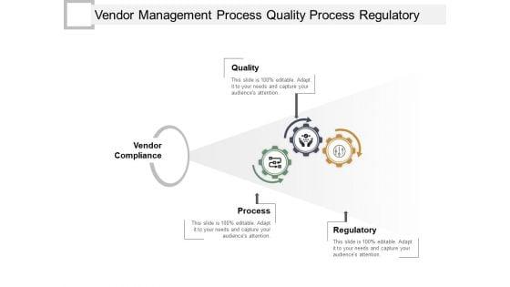 Vendor_Management_Process_Quality_Process_Regulatory_Ppt_PowerPoint_Presentation_Gallery_Slide_Slide_1.jpg