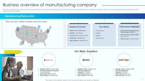 Vendor_Management_Program_For_Supplier_Growth_And_Development_Ppt_PowerPoint_Presentation_Complete_Deck_With_Slides_Slide_5.jpg