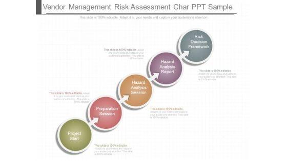 Vendor_Management_Risk_Assessment_Char_Ppt_Sample_1.jpg