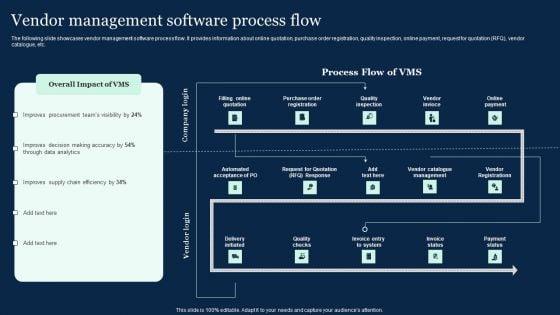 Vendor_Management_Software_Process_Flow_Effective_Vendor_Management_For_Enhancing_Microsoft_PDF_Slide_1.jpg