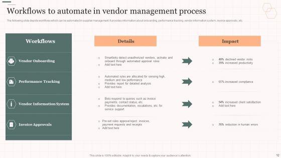 Vendor_Management_Strategies_For_Effective_Supply_Chain_Ppt_PowerPoint_Presentation_Complete_Deck_With_Slides_Slide_12.jpg