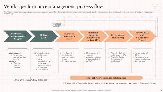 Vendor_Management_Strategies_For_Effective_Supply_Chain_Ppt_PowerPoint_Presentation_Complete_Deck_With_Slides_Slide_16.jpg