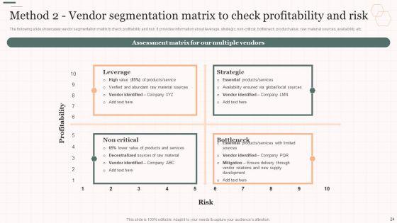 Vendor_Management_Strategies_For_Effective_Supply_Chain_Ppt_PowerPoint_Presentation_Complete_Deck_With_Slides_Slide_24.jpg