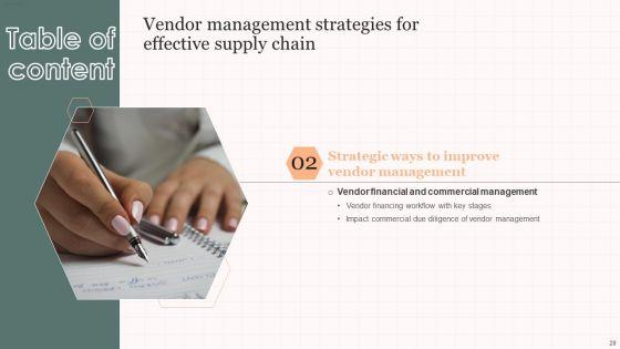 Vendor_Management_Strategies_For_Effective_Supply_Chain_Ppt_PowerPoint_Presentation_Complete_Deck_With_Slides_Slide_28.jpg