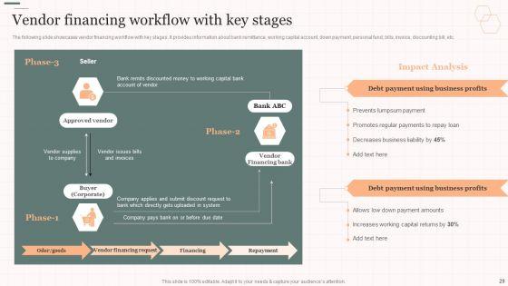 Vendor_Management_Strategies_For_Effective_Supply_Chain_Ppt_PowerPoint_Presentation_Complete_Deck_With_Slides_Slide_29.jpg