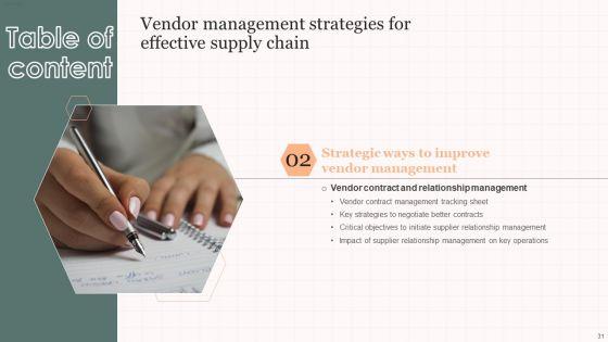 Vendor_Management_Strategies_For_Effective_Supply_Chain_Ppt_PowerPoint_Presentation_Complete_Deck_With_Slides_Slide_31.jpg