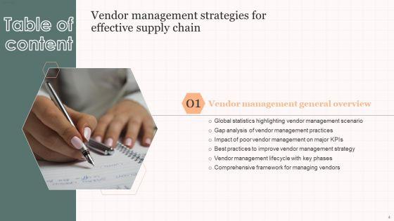Vendor_Management_Strategies_For_Effective_Supply_Chain_Ppt_PowerPoint_Presentation_Complete_Deck_With_Slides_Slide_4.jpg