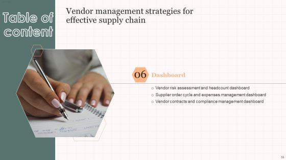 Vendor_Management_Strategies_For_Effective_Supply_Chain_Ppt_PowerPoint_Presentation_Complete_Deck_With_Slides_Slide_56.jpg