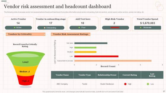 Vendor_Management_Strategies_For_Effective_Supply_Chain_Ppt_PowerPoint_Presentation_Complete_Deck_With_Slides_Slide_57.jpg