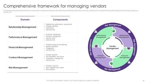 Vendor_Management_System_Deployment_In_Product_Manufacturing_Ppt_PowerPoint_Presentation_Complete_Deck_With_Slides_Slide_10.jpg