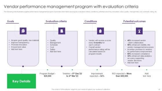 Vendor_Management_System_Deployment_In_Product_Manufacturing_Ppt_PowerPoint_Presentation_Complete_Deck_With_Slides_Slide_17.jpg