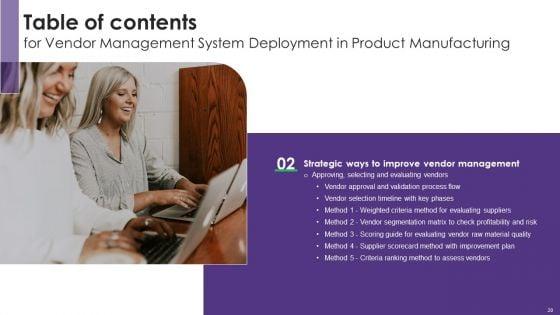 Vendor_Management_System_Deployment_In_Product_Manufacturing_Ppt_PowerPoint_Presentation_Complete_Deck_With_Slides_Slide_20.jpg