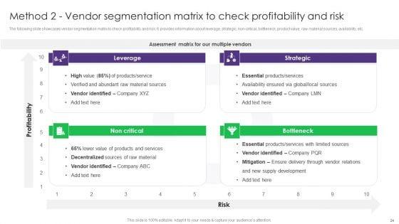 Vendor_Management_System_Deployment_In_Product_Manufacturing_Ppt_PowerPoint_Presentation_Complete_Deck_With_Slides_Slide_24.jpg