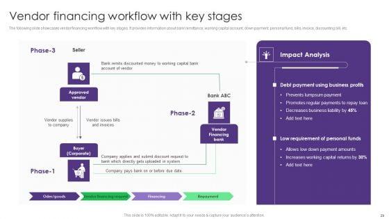 Vendor_Management_System_Deployment_In_Product_Manufacturing_Ppt_PowerPoint_Presentation_Complete_Deck_With_Slides_Slide_29.jpg