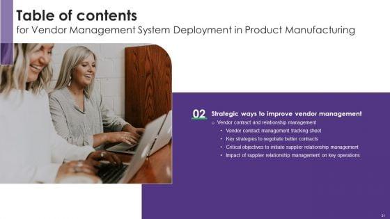 Vendor_Management_System_Deployment_In_Product_Manufacturing_Ppt_PowerPoint_Presentation_Complete_Deck_With_Slides_Slide_31.jpg