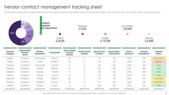 Vendor_Management_System_Deployment_In_Product_Manufacturing_Ppt_PowerPoint_Presentation_Complete_Deck_With_Slides_Slide_32.jpg
