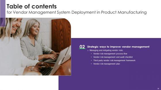 Vendor_Management_System_Deployment_In_Product_Manufacturing_Ppt_PowerPoint_Presentation_Complete_Deck_With_Slides_Slide_36.jpg