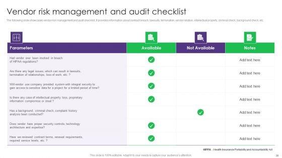 Vendor_Management_System_Deployment_In_Product_Manufacturing_Ppt_PowerPoint_Presentation_Complete_Deck_With_Slides_Slide_38.jpg