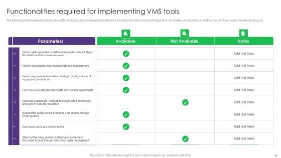 Vendor_Management_System_Deployment_In_Product_Manufacturing_Ppt_PowerPoint_Presentation_Complete_Deck_With_Slides_Slide_45.jpg