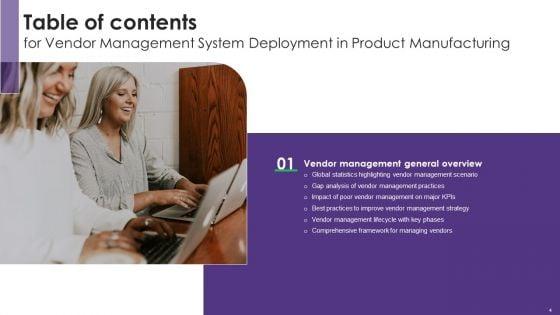 Vendor_Management_System_Deployment_In_Product_Manufacturing_Ppt_PowerPoint_Presentation_Complete_Deck_With_Slides_Slide_4.jpg