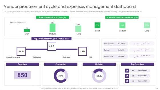 Vendor_Management_System_Deployment_In_Product_Manufacturing_Ppt_PowerPoint_Presentation_Complete_Deck_With_Slides_Slide_58.jpg