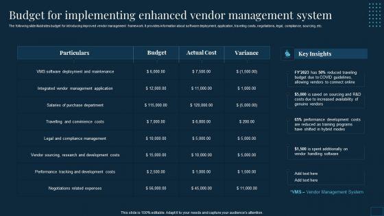 Vendor_Management_To_Handle_Budget_For_Implementing_Enhanced_Vendor_Management_System_Sample_PDF_Slide_1.jpg