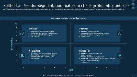Vendor_Management_To_Handle_Purchase_And_Supply_Chain_Operations_Ppt_PowerPoint_Presentation_Complete_Deck_With_Slides_Slide_24.jpg