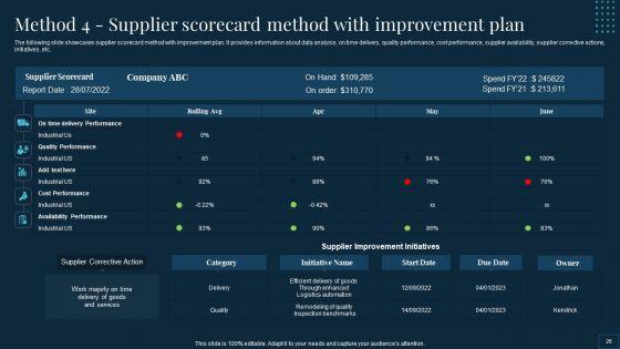 Vendor_Management_To_Handle_Purchase_And_Supply_Chain_Operations_Ppt_PowerPoint_Presentation_Complete_Deck_With_Slides_Slide_26.jpg
