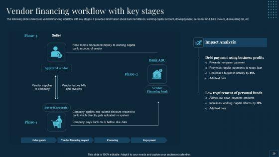 Vendor_Management_To_Handle_Purchase_And_Supply_Chain_Operations_Ppt_PowerPoint_Presentation_Complete_Deck_With_Slides_Slide_29.jpg