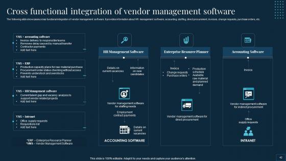 Vendor_Management_To_Handle_Purchase_And_Supply_Chain_Operations_Ppt_PowerPoint_Presentation_Complete_Deck_With_Slides_Slide_42.jpg