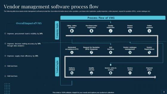 Vendor_Management_To_Handle_Purchase_And_Supply_Chain_Operations_Ppt_PowerPoint_Presentation_Complete_Deck_With_Slides_Slide_43.jpg