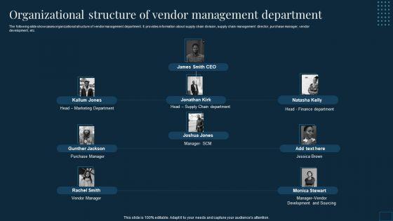 Vendor_Management_To_Handle_Purchase_And_Supply_Chain_Operations_Ppt_PowerPoint_Presentation_Complete_Deck_With_Slides_Slide_46.jpg
