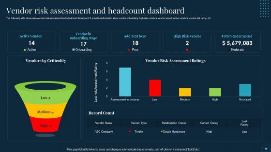 Vendor_Management_To_Handle_Purchase_And_Supply_Chain_Operations_Ppt_PowerPoint_Presentation_Complete_Deck_With_Slides_Slide_56.jpg