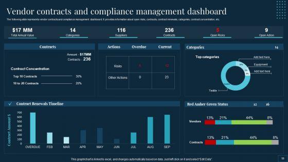 Vendor_Management_To_Handle_Purchase_And_Supply_Chain_Operations_Ppt_PowerPoint_Presentation_Complete_Deck_With_Slides_Slide_58.jpg