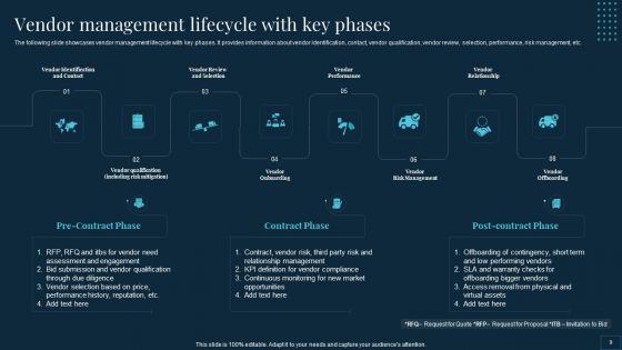 Vendor_Management_To_Handle_Purchase_And_Supply_Chain_Operations_Ppt_PowerPoint_Presentation_Complete_Deck_With_Slides_Slide_9.jpg