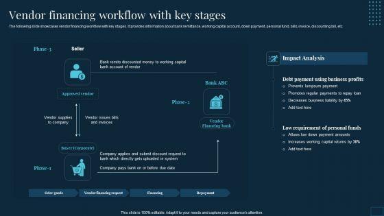 Vendor_Management_To_Handle_Purchase_Vendor_Financing_Workflow_With_Key_Stages_Microsoft_PDF_Slide_1.jpg