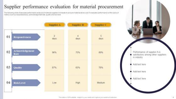 Vendor_Performance_Analysis_And_Administration_Ppt_PowerPoint_Presentation_Complete_Deck_With_Slides_Slide_5.jpg