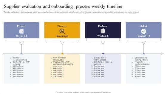Vendor_Performance_Analysis_And_Administration_Supplier_Evaluation_And_Onboarding_Process_Weekly_Timeline_Microsoft_PDF_Slide_1.jpg