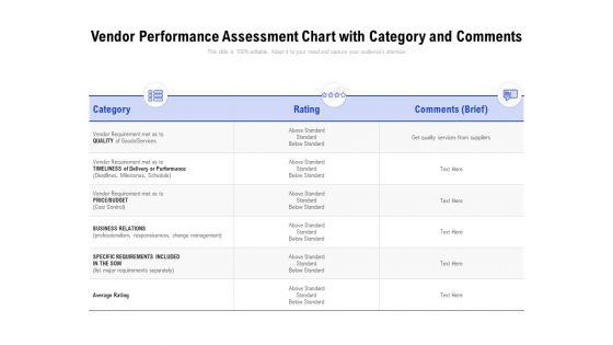Vendor_Performance_Assessment_Chart_With_Category_And_Comments_Ppt_PowerPoint_Presentation_Slides_Structure_PDF_Slide_1.jpg