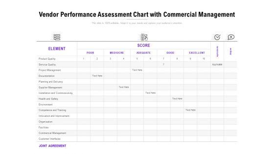 Vendor_Performance_Assessment_Chart_With_Commercial_Management_Ppt_PowerPoint_Presentation_Gallery_Templates_PDF_Slide_1.jpg