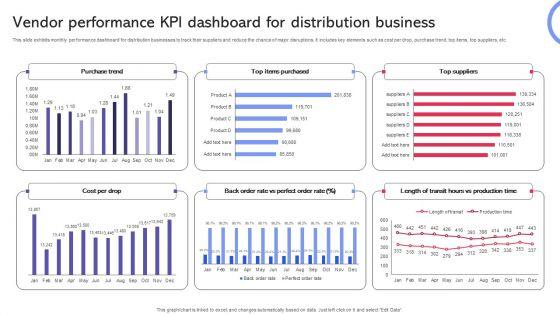 Vendor Performance KPI Dashboard For Distribution Business Formats PDF Vendor Performance KPI Dashboard For Distribution Business Formats PDF