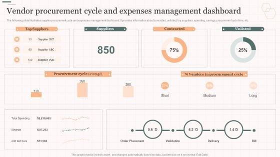 Vendor_Procurement_Cycle_And_Expenses_Management_Dashboard_Vendor_Management_Strategies_Diagrams_PDF_Slide_1.jpg