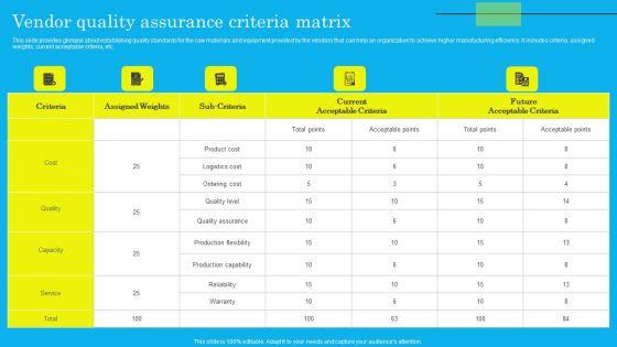 Vendor_Quality_Assurance_Criteria_Matrix_Topics_PDF_Slide_1.jpg