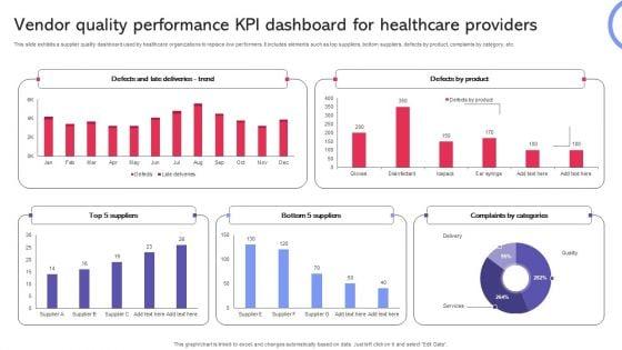 Vendor_Quality_Performance_KPI_Dashboard_For_Healthcare_Providers_Introduction_PDF_Slide_1.jpg
