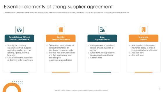 Vendor_Relation_Management_Techniques_Ppt_PowerPoint_Presentation_Complete_Deck_With_Slides_Slide_11.jpg