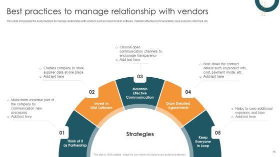 Vendor_Relation_Management_Techniques_Ppt_PowerPoint_Presentation_Complete_Deck_With_Slides_Slide_15.jpg